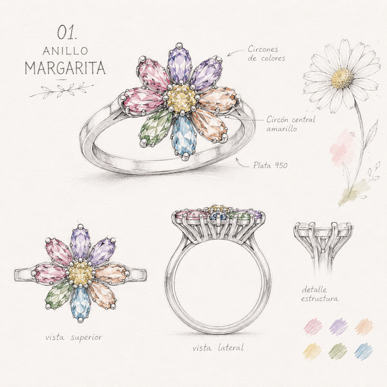 Boceto del anillo Margarita